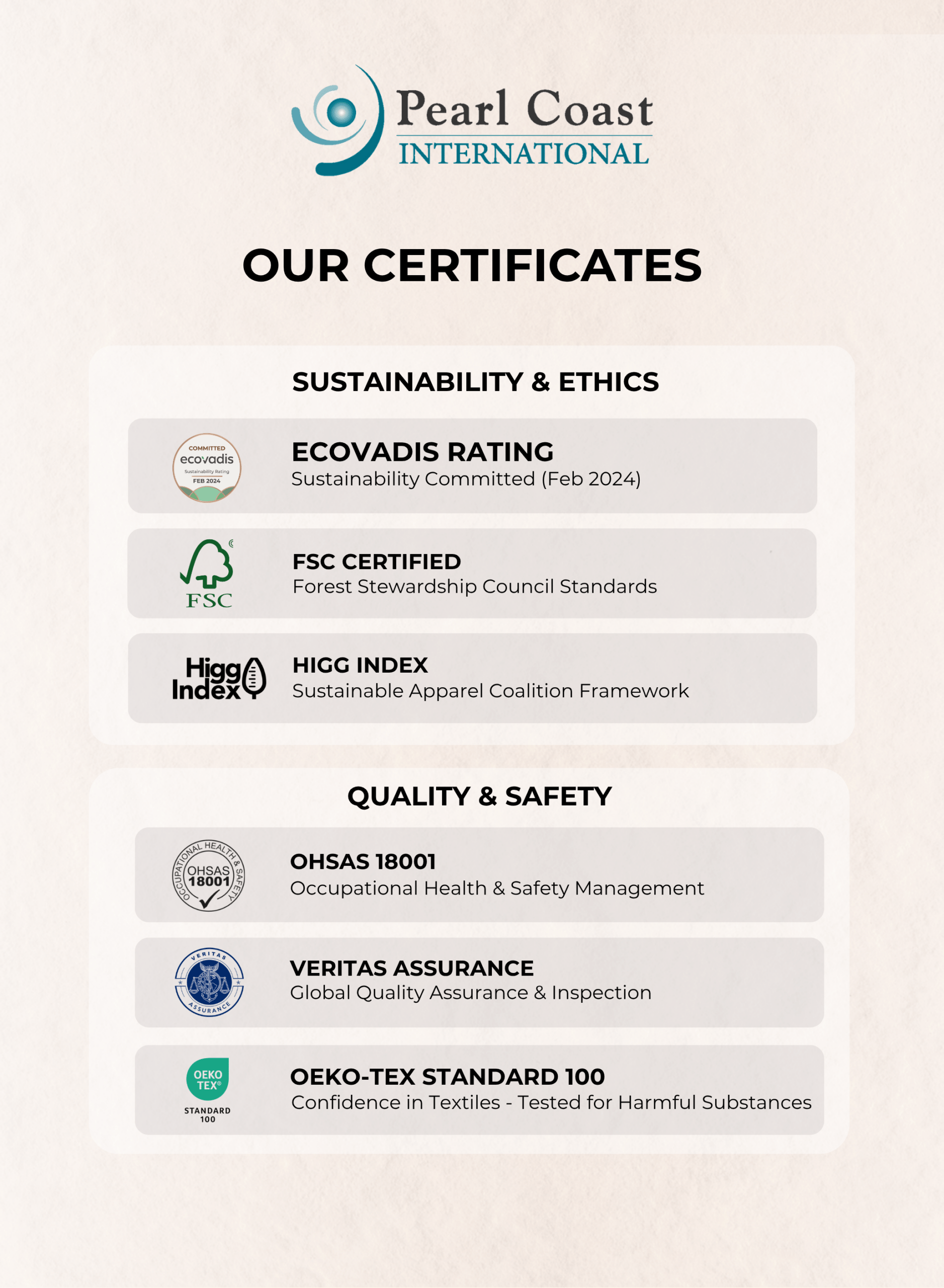 Pearl Coast Luxury Bath Towel Set (Pack of 4) – Premium 100% Cotton, 630 GSM – Ultra Soft, Highly Absorbent Hotel & Spa Quality Towels