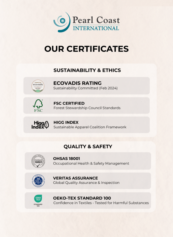 Pearl Coast Luxury Bath Towel Set (Pack of 4) – Premium 100% Cotton, 630 GSM – Ultra Soft, Highly Absorbent Hotel & Spa Quality Towels