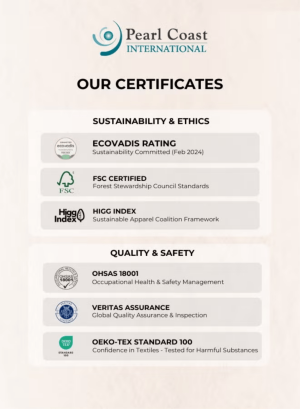 Pearl Coast Luxury Bath Towel Set (Pack of 4) – Premium 100% Cotton, 630 GSM – Ultra Soft, Highly Absorbent Hotel & Spa Quality Towels