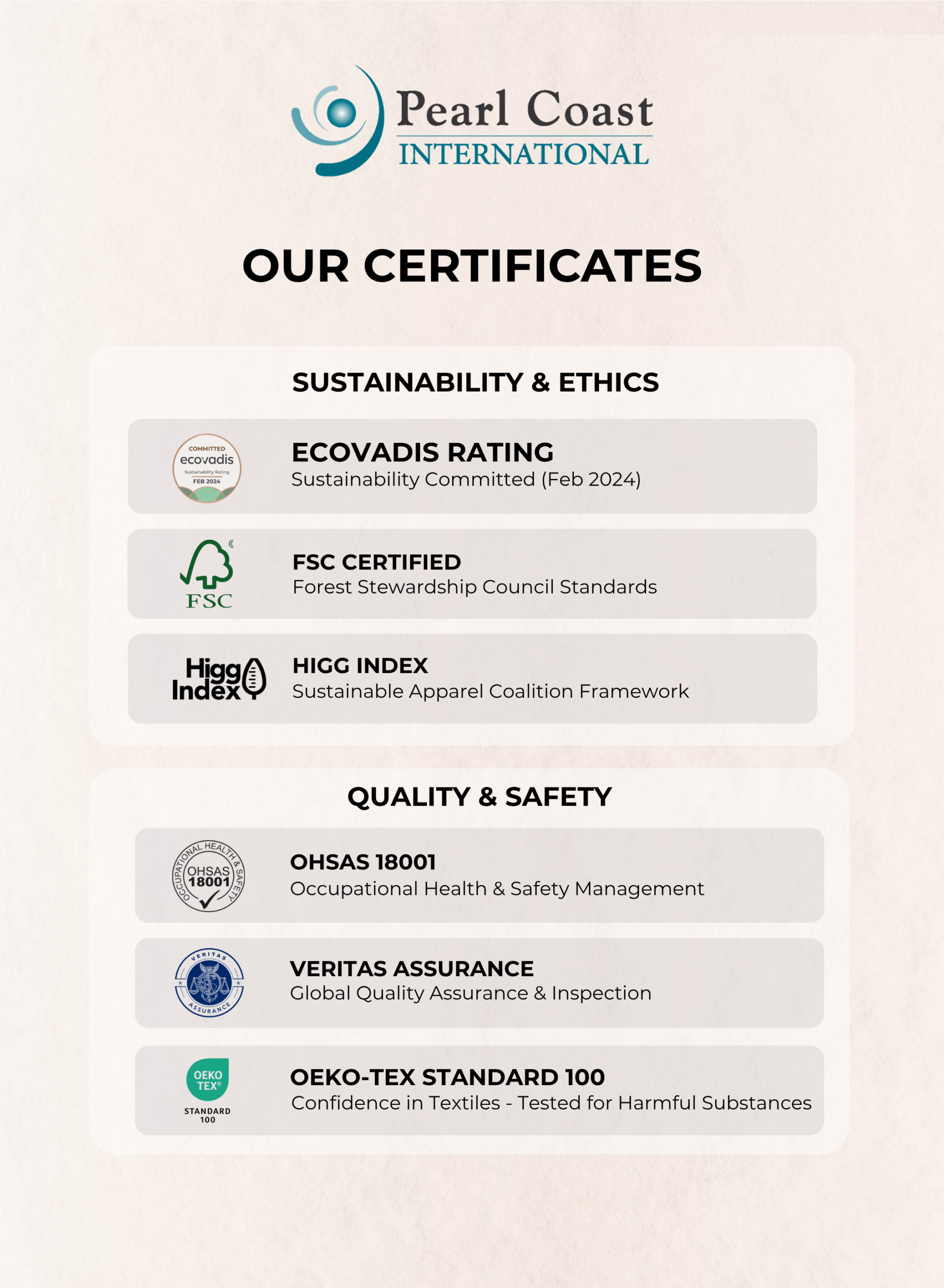 Pearl Coast Luxury Bath Towel Set (Pack of 4) – Premium 100% Cotton, 630 GSM – Ultra Soft, Highly Absorbent Hotel & Spa Quality Towels