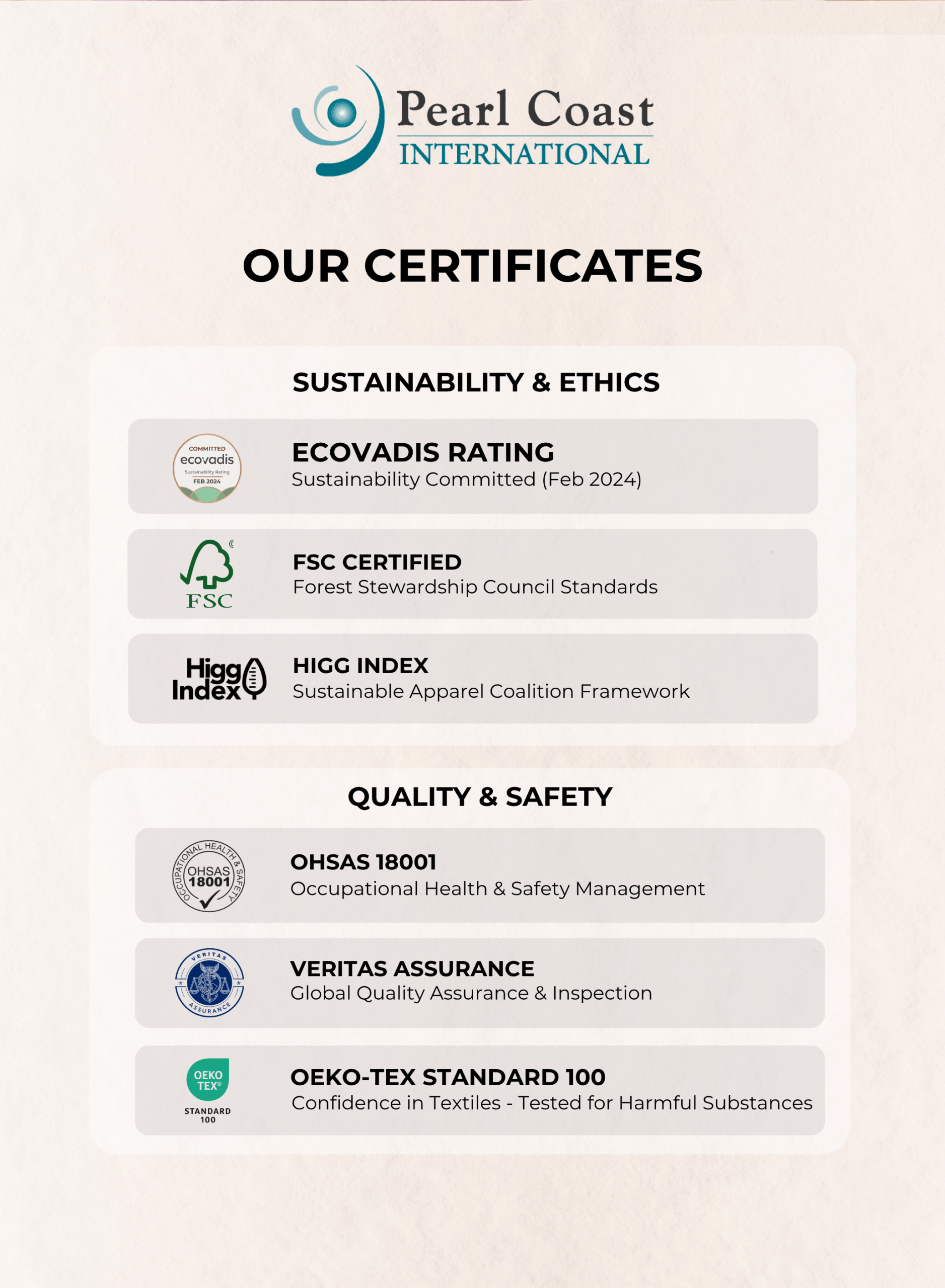 Pearl Coast Luxury Bath Towel Set (Pack of 4) – Premium 100% Cotton, 630 GSM – Ultra Soft, Highly Absorbent Hotel & Spa Quality Towels