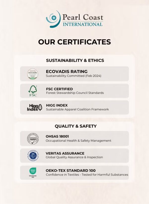 Pearl Coast Luxury Face Towel Set – 30x30cm Premium 100% Cotton, 630 GSM – Ultra Soft, Highly Absorbent Hotel & Spa Quality Towels